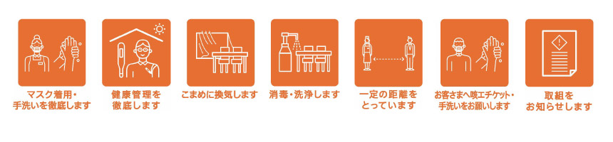 新北海道スタイル安心宣言